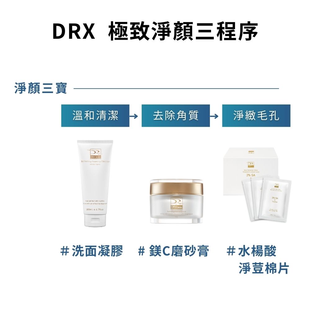 DRX達特仕給您最好的煥膚產品，DRX達特仕的1%極緻A醇入門套組，適合青春痘肌膚、粉刺肌膚、皮膚暗沈、膚色不均，高濃度A醇激活皮膚代謝，是最適合你的煥膚產品！