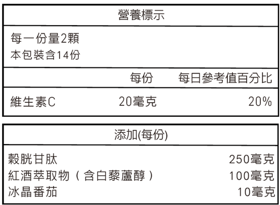 DRX達特仕的保健食品系列-穀胱甘肽口服錠(28顆/袋)，讓美麗成為你的日常！