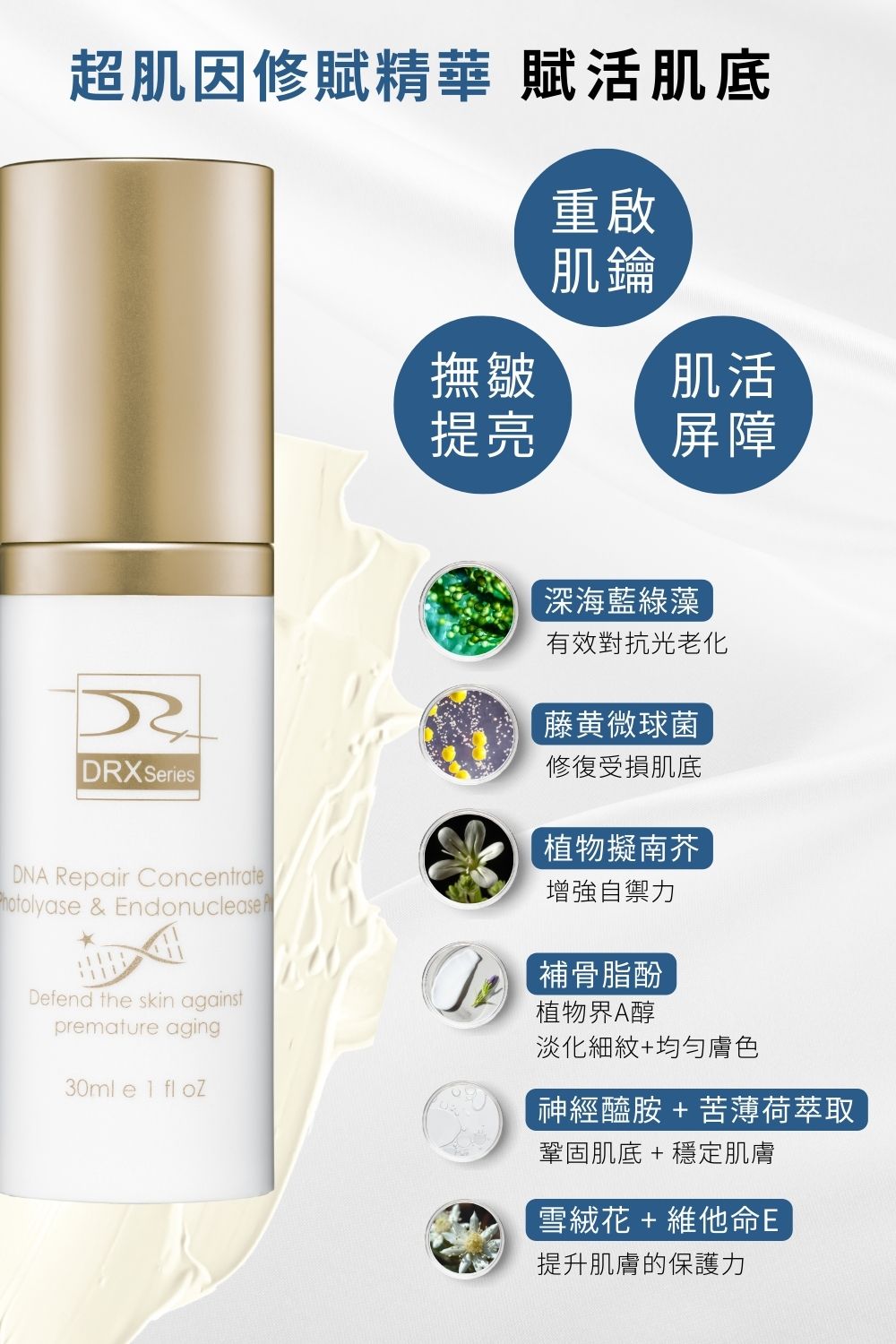 正值養膚或煥膚期間難以照顧膚況變化，修護4冠套組不可或缺的精華成分〈退紅肌膚修護因子〉搭配〈EGF撫紋多胜肽因子〉胜肽系統與β-葡聚醣能舒緩因肌膚乾燥引起的泛紅及深度保濕，再加入淡化細紋和均勻提亮膚色的〈超肌因〉與〈胜肽眼霜〉維持平衡肌況與恢復健康光澤。