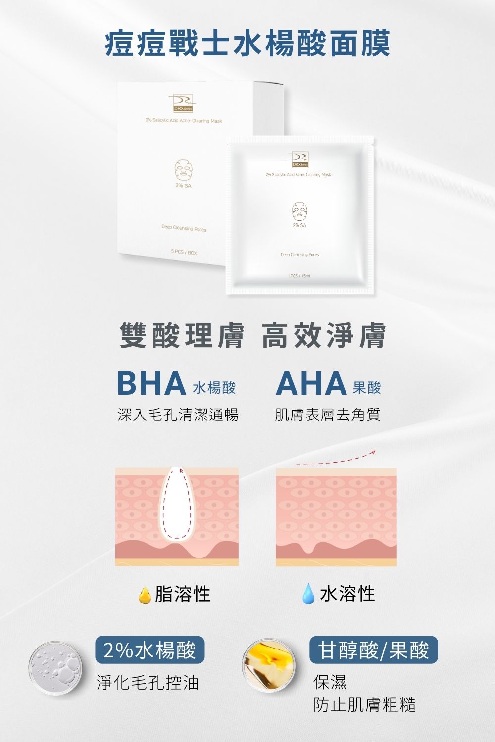 痘疤女王莊醫師打造A+C 醇淨步驟的保養程序，養膚前使用〈鎂Ｃ磨砂膏〉徹底清潔肌膚與〈2%水楊酸面膜〉呵護調理，再搭配淡化細紋和均勻提亮膚色的〈1%煥顏A醇〉完成煥膚保養工序，持續使用21天輕鬆找回美肌光韻。