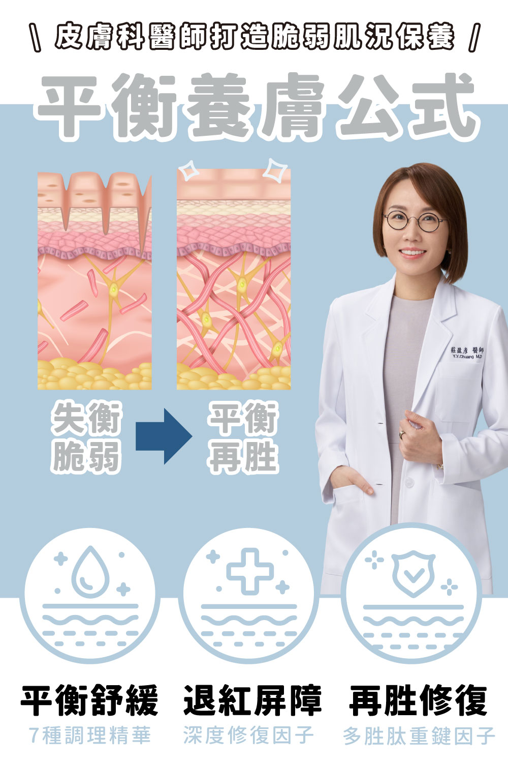 今天不脫皮只想維持健康膚質的基礎抗老，選擇淡化細紋和均勻提亮膚色〈EGF撫紋多胜肽因子〉搭配〈退紅肌膚修護因子〉舒緩因肌膚乾燥引起的泛紅及深度保濕，適合所有特殊膚質。母親節限時7折搶購，限量50組！