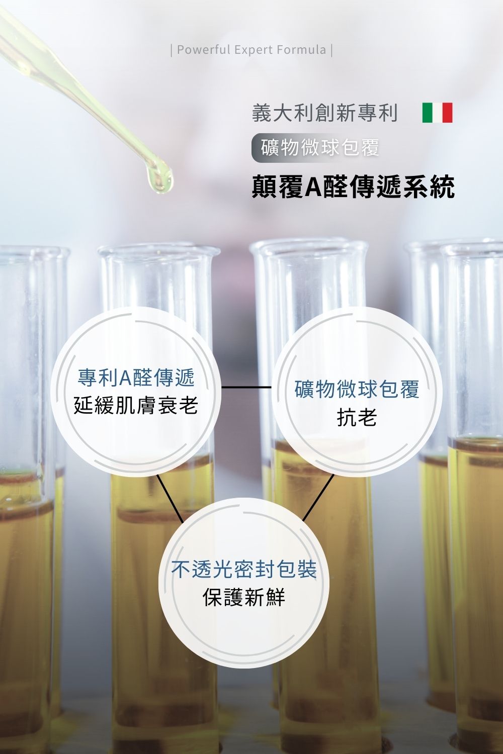 DRX達特仕的抗痘系列-DRX 6倍全效淨白A醛煥膚，調整角質代謝，改善膚質！