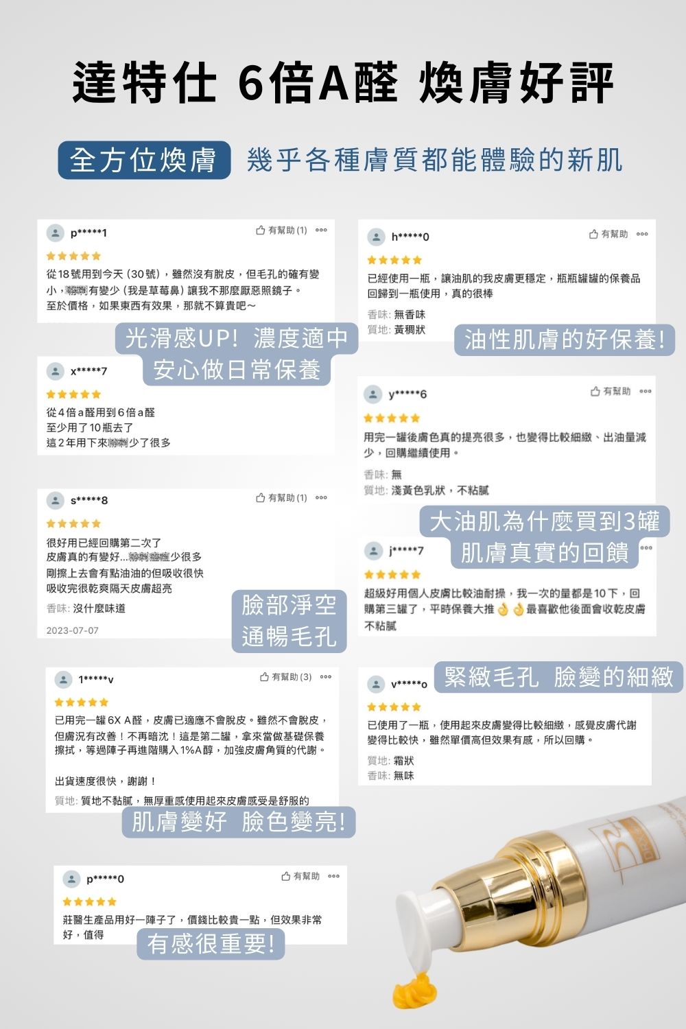 DRX達特仕的抗痘系列-DRX 6倍全效淨白A醛煥膚，調整角質代謝，改善膚質！