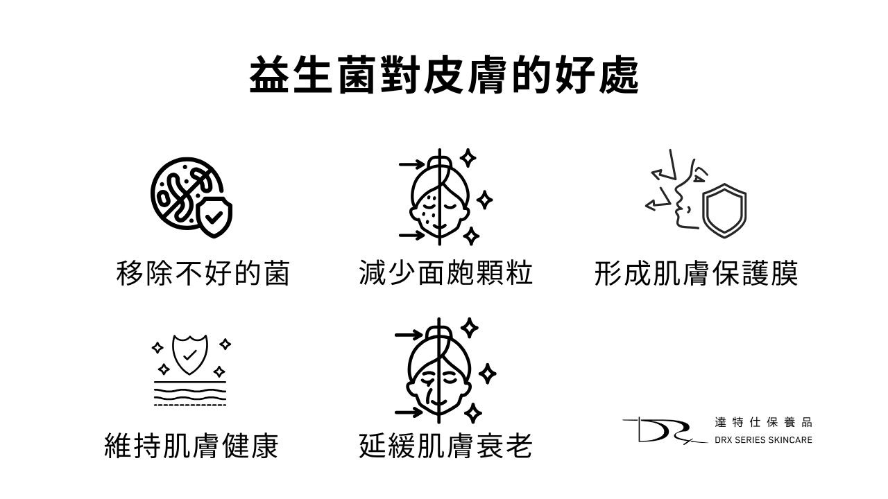 擦A醇無感？如何讓皮膚變得更好？