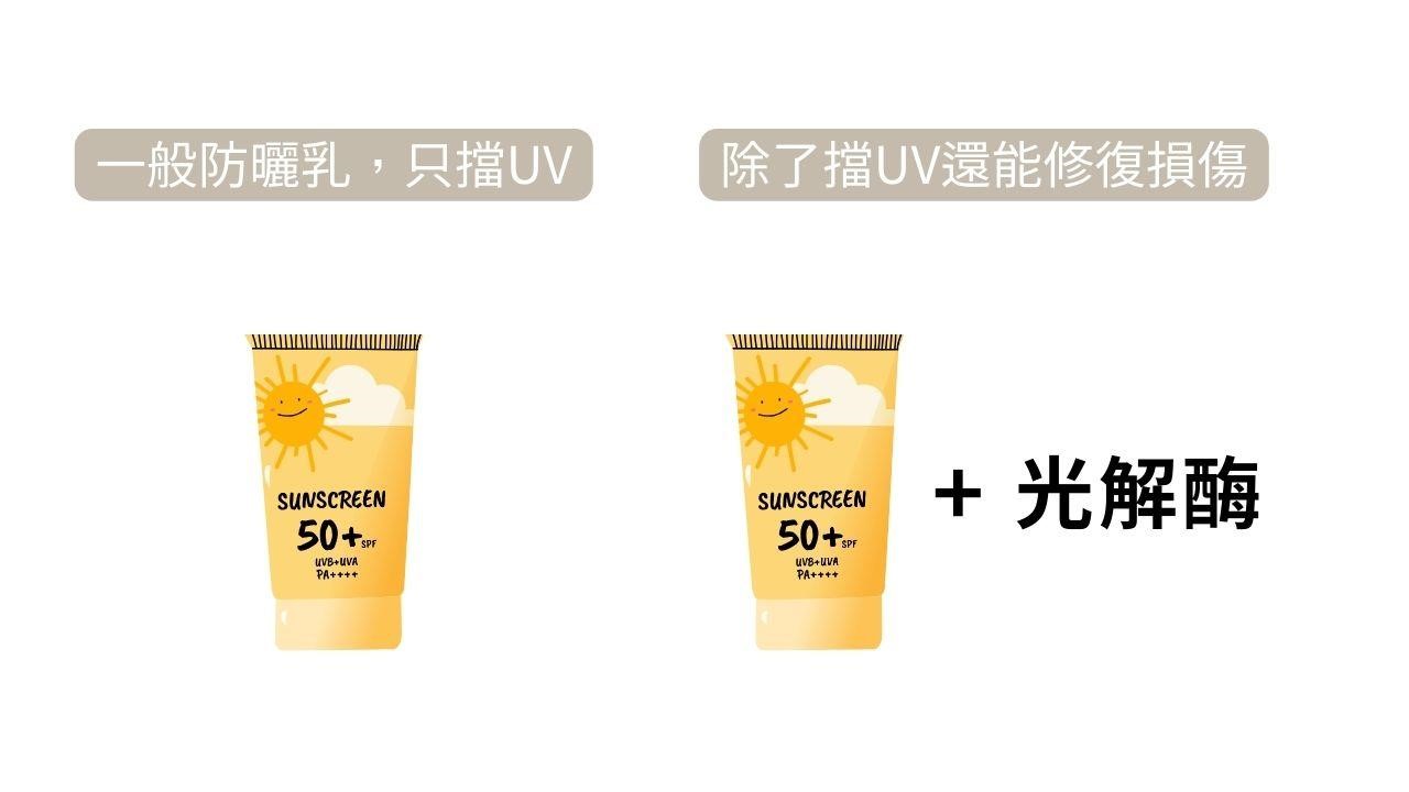 擦防曬可以吸收維生素D嗎？最新研究告訴你真相！