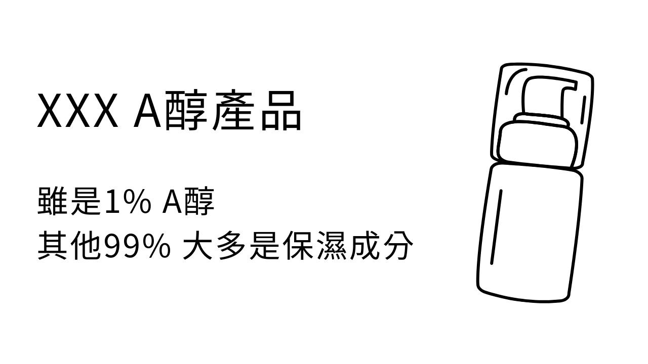 保濕能抗老嗎？抗老成分有哪些？