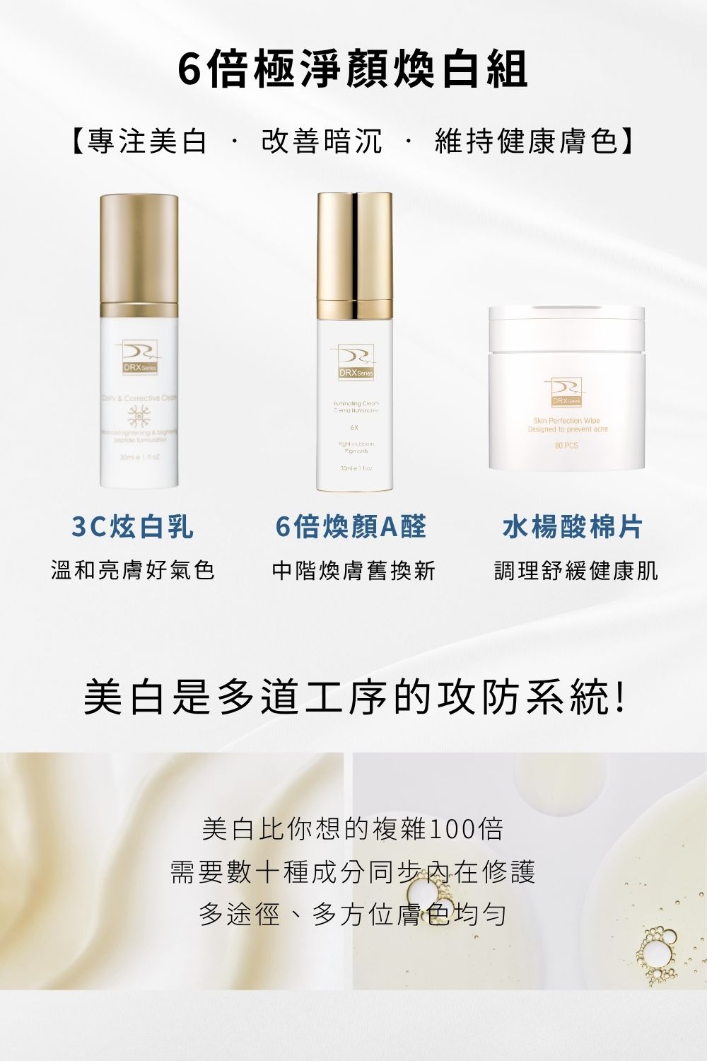DRX達特仕的菸鹼醯胺、B3保養品系列-6倍極淨顏煥白組，讓肌膚重啟障壁極致提亮。