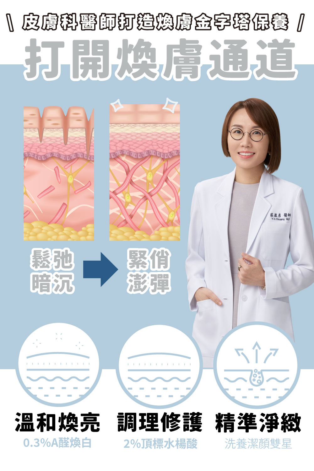 DRX達特仕的莊醫師嚴選活動專區系列-淨白A醛三寶套組，烈日傷害與高溫悶熱的失控膚況，抗老需要多道關鍵程序。痘疤女王莊醫師打造煥膚抗老公式，6倍A醛加再搭配淨顏三程序做好日常清潔調理，讓肌膚重啟障壁，重返青春透亮。