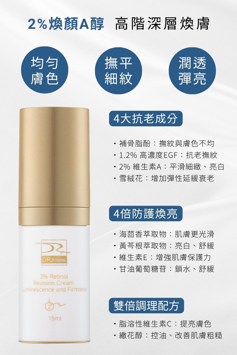 DRX達特仕的莊醫師嚴選活動專區系列-間歇煥膚三寶套組，2%煥顏A醇加超酵A醛加淨顏三程序，痘疤女王莊醫師打造高低濃度的滾動式煥膚，並搭配淨顏三程序做好日常清潔調理，讓肌膚重啟障壁，重返青春透亮！