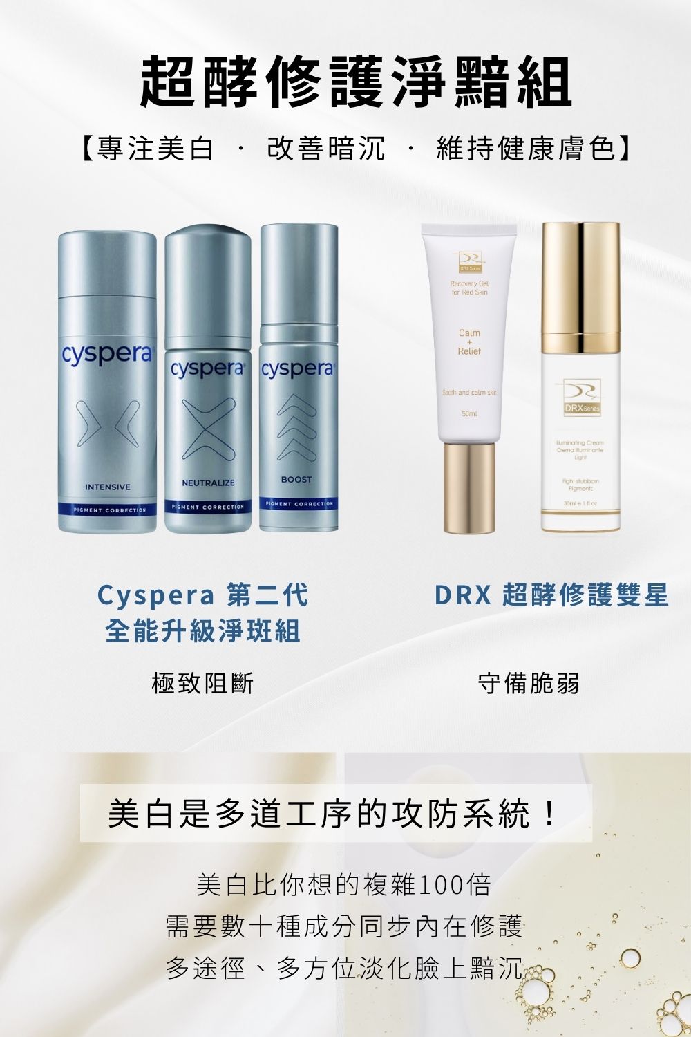 DRX達特仕的莊醫師嚴選活動專區系列-超酵修護淨黯組，Cyspera希思珮樂全能淡斑組，養膚過渡期間難以照顧膚況變化，透過退紅肌膚修護因子平衡肌況，溫和超酵A醛維持美白提亮，退黯重建的呵護方案都在這個組合裡！