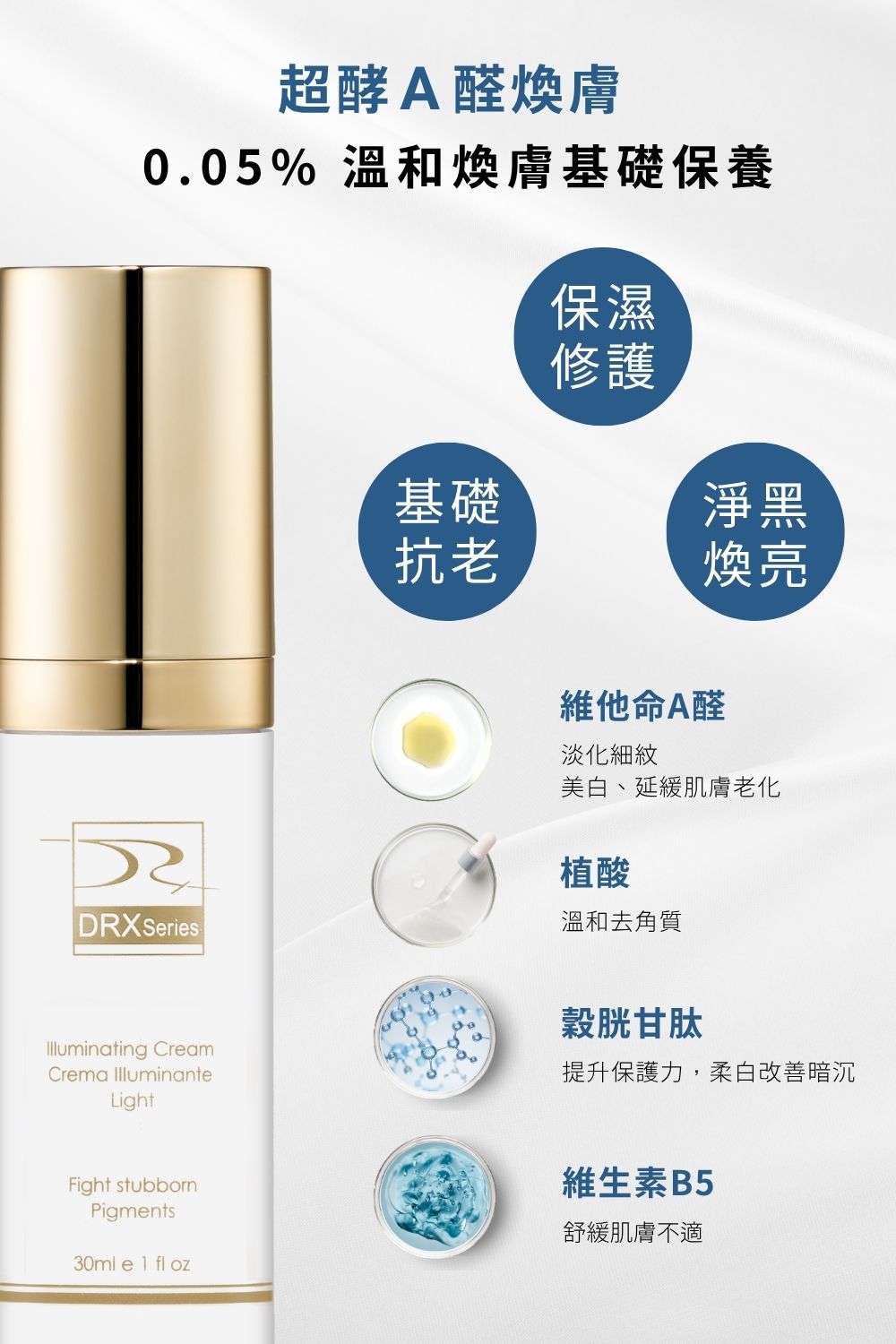 DRX達特仕的莊醫師嚴選活動專區系列-超酵修護淨黯組，Cyspera希思珮樂全能淡斑組，養膚過渡期間難以照顧膚況變化，透過退紅肌膚修護因子平衡肌況，溫和超酵A醛維持美白提亮，退黯重建的呵護方案都在這個組合裡！