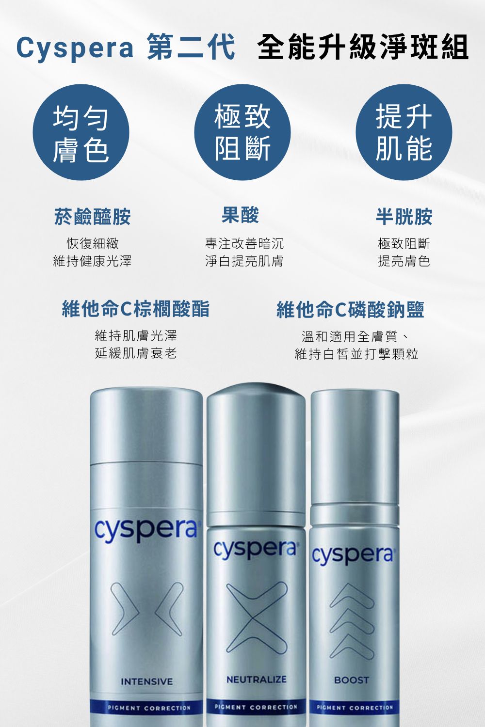 Cyspera+退紅+超酵 (1).jpg