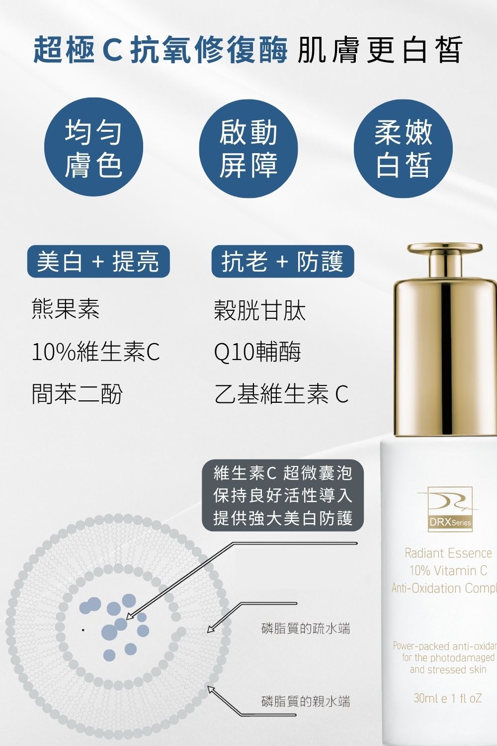〈62C極透煥白組〉高濃度10%維生素C滲透美白加上0.3%A醛中階煥膚，雙星養膚讓肌膚重啟障壁極致提亮。周末限量加碼優惠買2送1，價值1060元〈6倍全效淨白A醛煥膚隨身瓶〉