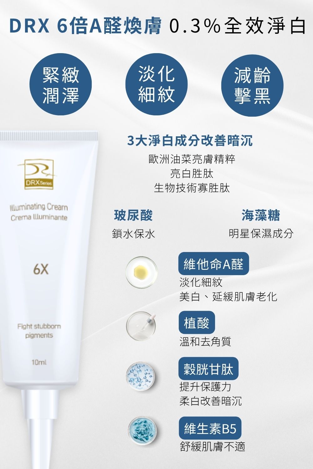 〈62C極透煥白組〉高濃度10%維生素C滲透美白加上0.3%A醛中階煥膚，雙星養膚讓肌膚重啟障壁極致提亮。周末限量加碼優惠買2送1，價值1060元〈6倍全效淨白A醛煥膚隨身瓶〉