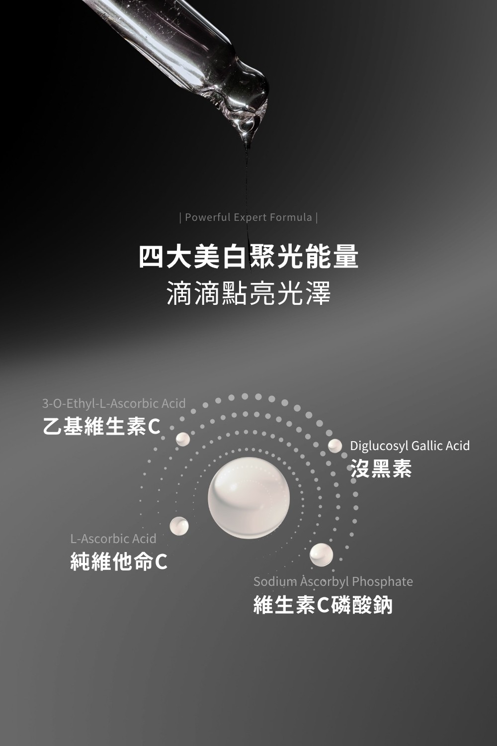 DRX達特仕的精華液系列-超極C+精華液，純維他命C與兩種穩定型維他命C完美結合，創造出3X維他命C，搭配新型美白成分：沒黑素，實現由內而外的光澤亮麗！要買精華液保養品就到DRX達特仕