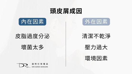 頭皮屑多到大雪紛飛？怎麼改善頭皮屑？