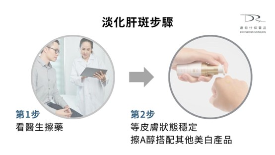 擦A醇反黑怎麼辦？A醇反黑多久？