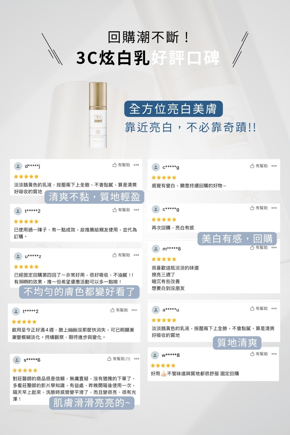 DRX達特仕的乳酸菌(益生菌)保養品系列-DRX 3C抗氧炫白乳，3C配方升級版，運用獨特七重亮白呵護，融合菸鹼醯胺(維他命B3)、傳明酸、醯本胺、維他命C醣甘、脂溶性維他命C衍生物、美白胜肽、甘草與沒黑素，全方位結合亮白、保濕與修護三大功效！