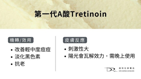 A酸分幾代？A酸哪裡買？