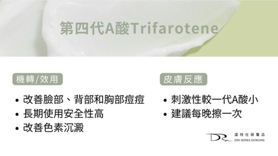 A酸分幾代？A酸哪裡買？
