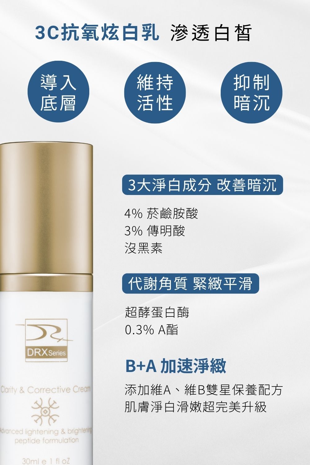 DRX達特仕的莊醫師嚴選活動專區系列-Trifecta 極淨煥活組，讓肌膚極致透亮，精準重返美肌光韻。