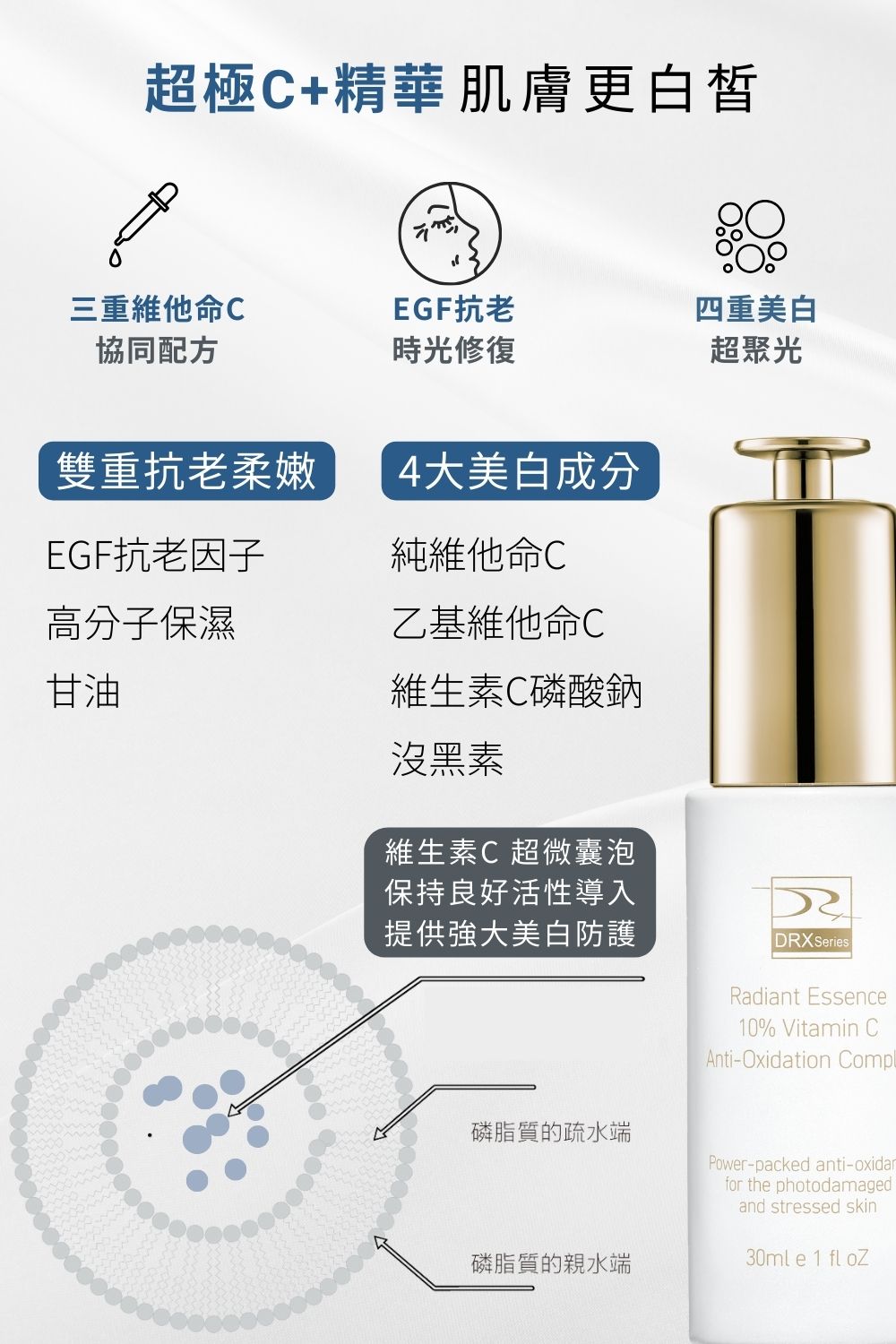 DRX達特仕的莊醫師嚴選活動專區系列-Qua-S 超能淨白組，專為亞洲肌膚打造均勻膚色，維持膚況穩定的保養系列！