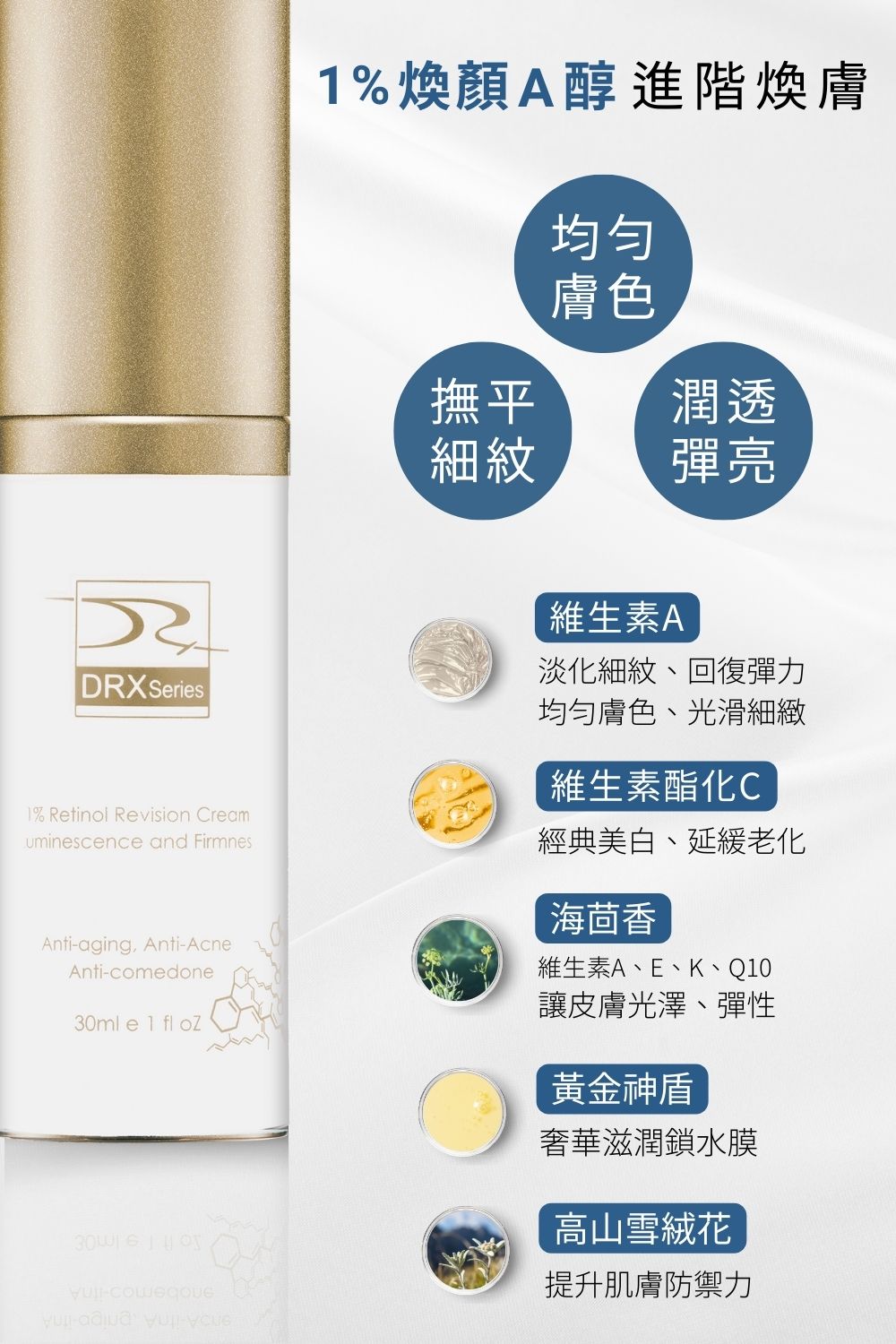 DRX達特仕的莊醫師嚴選活動專區系列-Core 煥白賦活組，為亞洲肌膚打造恆定養膚的保養套組，1%A醇幫助淡化細紋和均勻提亮膚色，搭配超肌因支持肌膚耐受建立屏障，3C炫白乳結構美白讓肌膚極致透亮，精準重返美肌光韻