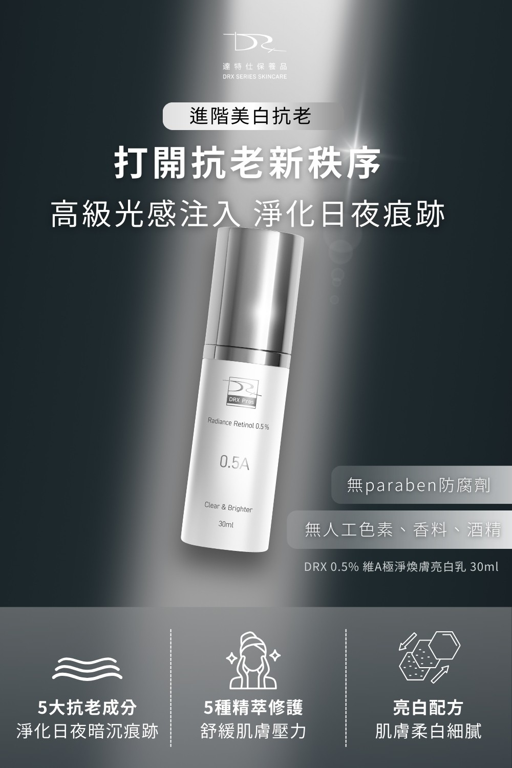 DRX達特仕的乳霜系列-DRX 0.5%維A極淨煥膚亮白乳，針對30歲以上、耐受性肌膚設計的抗老美白A醇。