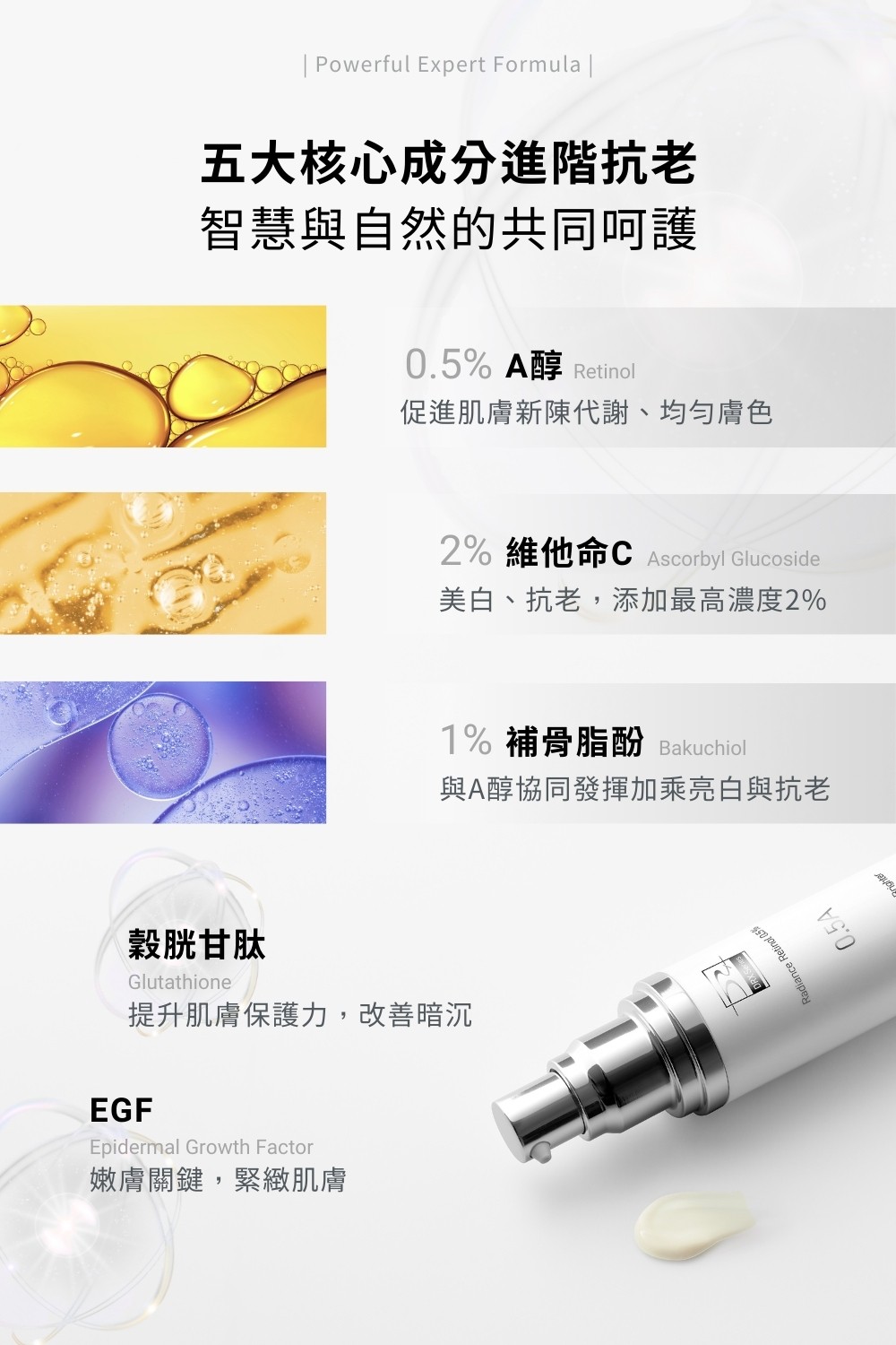 DRX達特仕的乳霜系列-DRX 0.5%維A極淨煥膚亮白乳，針對30歲以上、耐受性肌膚設計的抗老美白A醇。