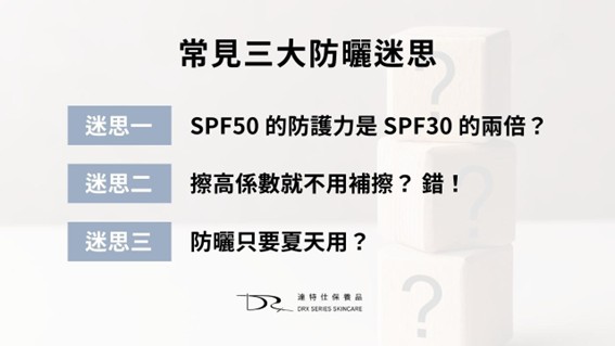 防曬係數多少才夠？SPF 30 vs 50 真相公開
