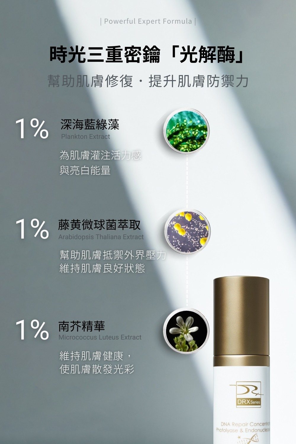 DRX達特仕的抗老化保養品系列含有植物界A醇-補骨脂酚，深度延緩肌膚老化！DRX超肌因修賦精華，多種深度延緩肌膚老化成分，適合25歲以上所有人，為肌膚灌注喚新能量，感受蛻變新肌！