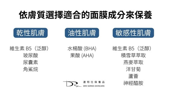 面膜要天天敷嗎？依膚況選擇才是關鍵