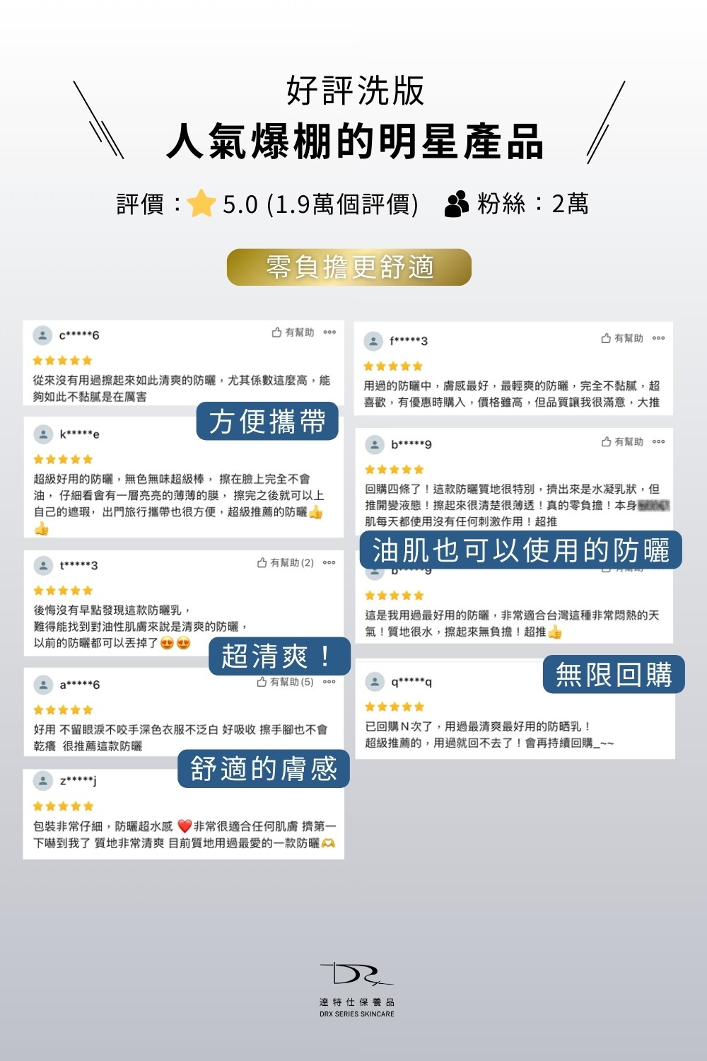 DRX達特仕的無色系列防曬乳，有效幫您臉部防曬！DRX零負擔透明SPF50+防曬，高防曬係數，絕佳防護UVA、UVB，適用於一切日常生活以及戶外活動。突破性日本三相乳化技術，冰感防曬、輕盈不油膩，大量、重複塗抹也零負擔。要買防曬乳就到DRX達特仕。