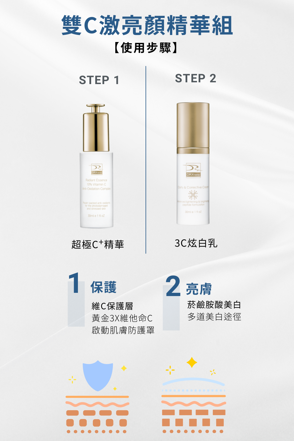 雙C激亮顏精華組【使用步驟】.png