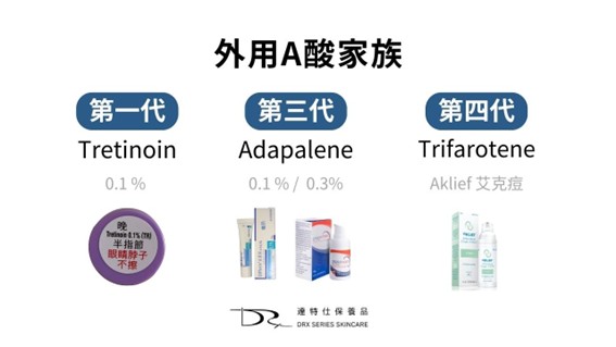 A酸怎麼影響你的肌膚？脫皮與亮膚的背後原因