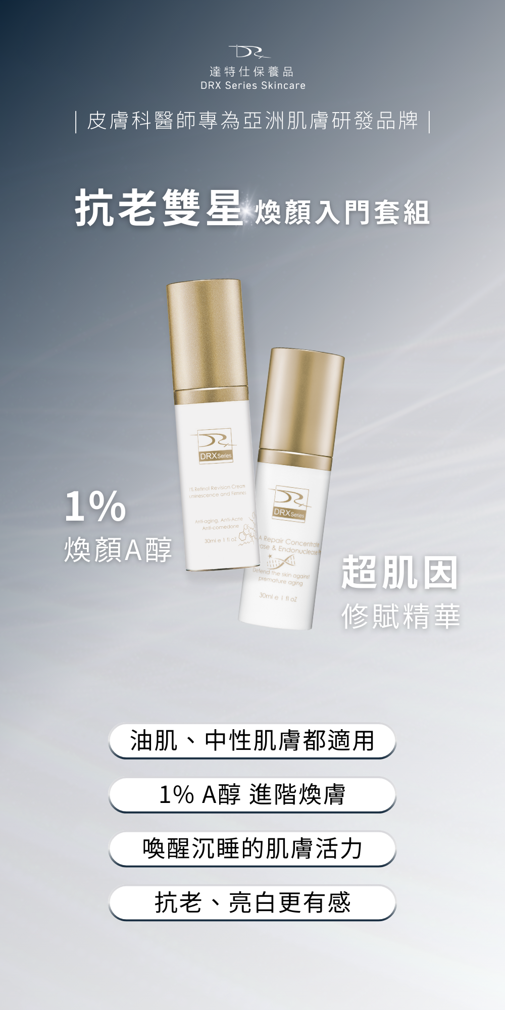 DRX達特仕的莊醫師嚴選活動專區系列-1%煥顏A醇入門套組(買2送1)，精準抗老程序已為您準備好了！