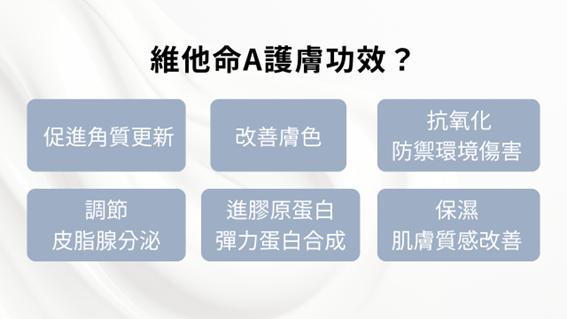 A醇跟A酸差在哪？