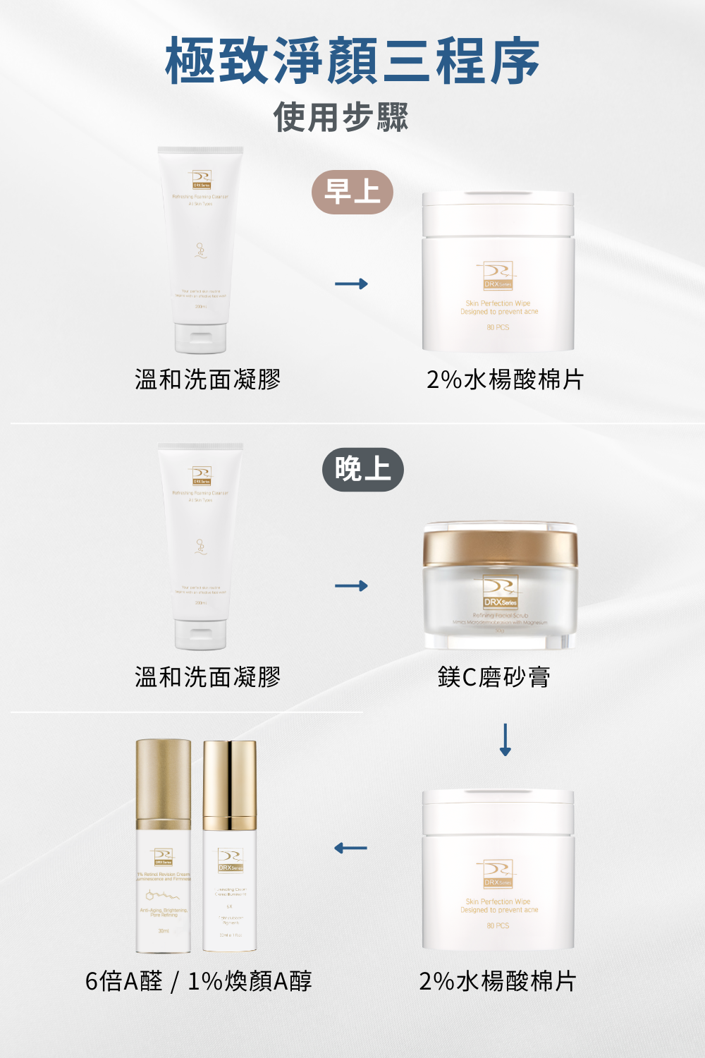 DRX達特仕的肌膚護理-臉部清潔系列-極致淨顏三寶，超淨化深層清潔，每天為你的肌膚進行徹底潔淨，幫您的皮膚帶來輕盈舒適，讓你體驗從未有過的全新感受，臉部清潔的好幫手就是極致淨顏三寶！
