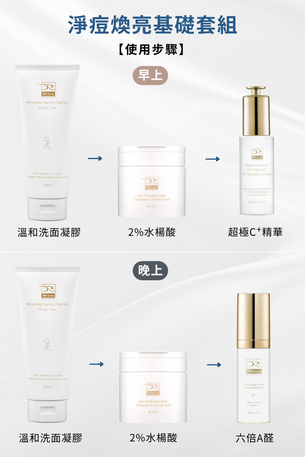 任何肌膚都會有膚況不好的時候，尤其是油性肌膚，保養步驟首重就是清潔！DRX 溫和洗面凝膠搭配水楊酸棉片讓毛孔暢通淨化，再導入A醇/A醛去角質、改善膚質。肌膚若有暗沉問題，日常搭配DRX 超極C+精華，使肌膚維持健康透亮。  █洗面凝膠 燕麥氨基酸溫和清潔，更添加明星成分積雪草以及大量滋潤、舒緩肌膚植物甘草與洋甘菊等成分。令人靜心的綠茶提取物賦予尊榮的感官體驗。  █ 2%水楊酸棉片 水楊酸、甘醇酸與杏仁酸再融合明星成分—茶樹精油與菸鹼醯胺，幫助肌膚控油、預防面皰。輕鬆應對多變肌膚狀況！   █ 6倍全效淨白A醛煥膚  高效A醛複合配方！精準改善暗沉、肌膚老化、膚色不均，幫助維持肌膚健康的狀態。    █ 超極C+ 精華  精準富含3X維他命C配方，透過黃金比例的配方演算提升維他命c穩定，四種美白成分與EGF抗老配方結合，賦活肌膚光采。