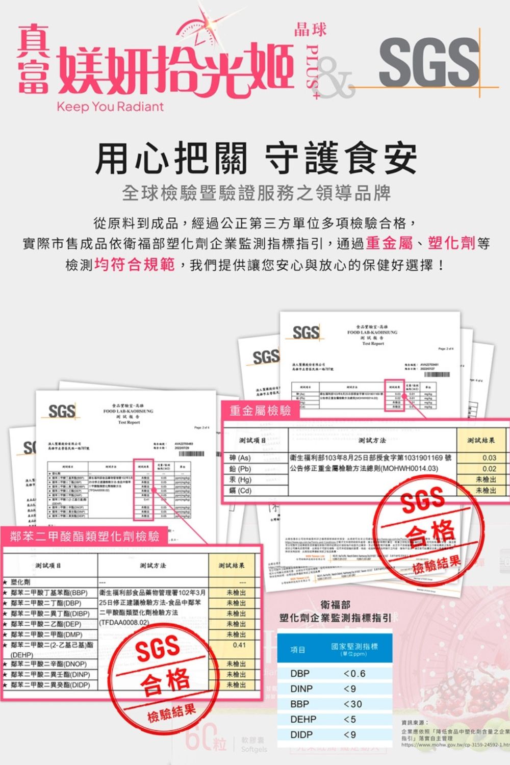 DRX達特仕的營養保健食品-真富媄妍拾光姬晶球Plus+