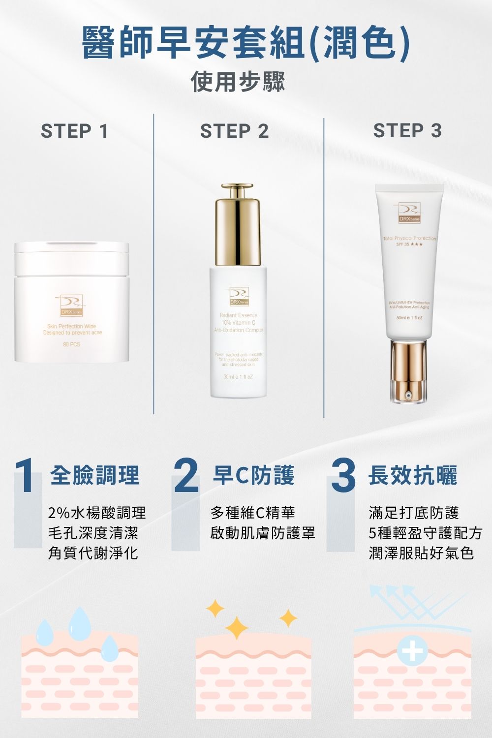 DRX達特仕的維他命C系列保養品-醫師早安套組(潤色)，外出肌膚保養的精簡3步驟！