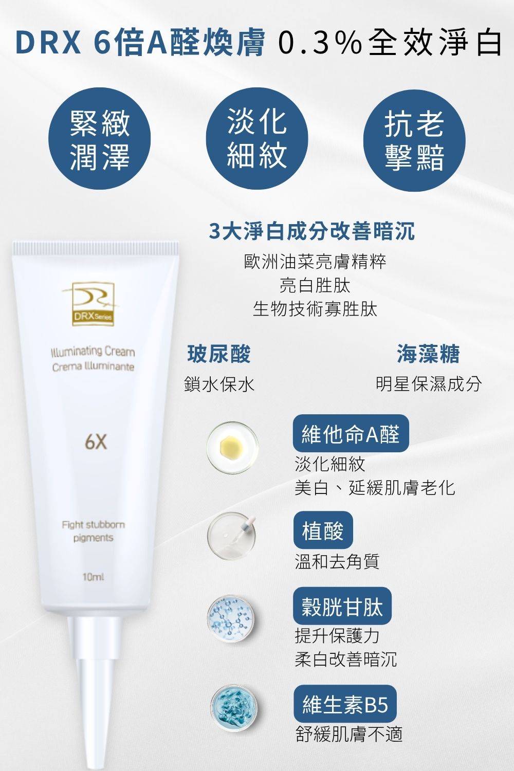 DRX達特仕的莊醫師嚴選活動專區系列-ALL IN 明星養膚組,完美執行抗老保養金字塔 DRX達特仕的莊醫師嚴選活動專區系列-ALL IN 明星養膚組,完美執行抗老保養金字塔