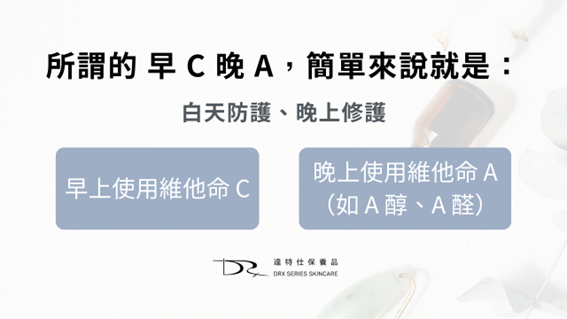 最近在小紅書、Instagram，甚至各大美妝社群裡，一句話正被不斷刷屏——早 C 晚 A，它幾乎成了保養圈的黃金公式，也是美妝達人爭相討論的熱門關鍵字。你知道早 C 晚 A到底代表什麼嗎？掌握正確方式，不僅能避免踩雷，更能讓日常保養升級到全新層次。