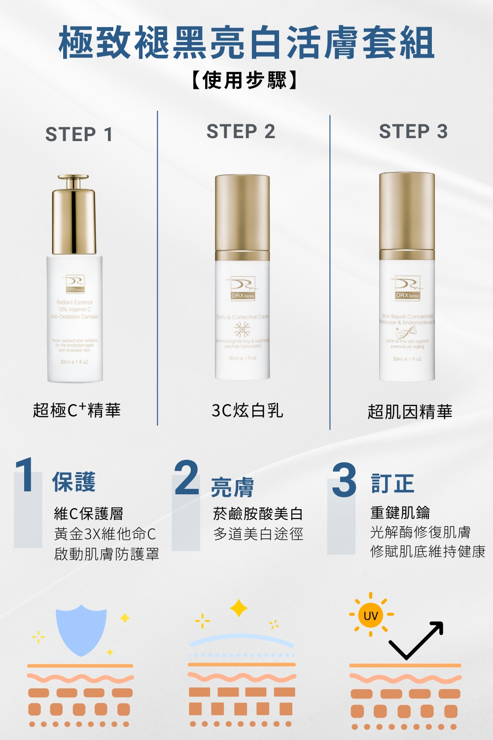極致褪黑亮白活膚套組2.jpg