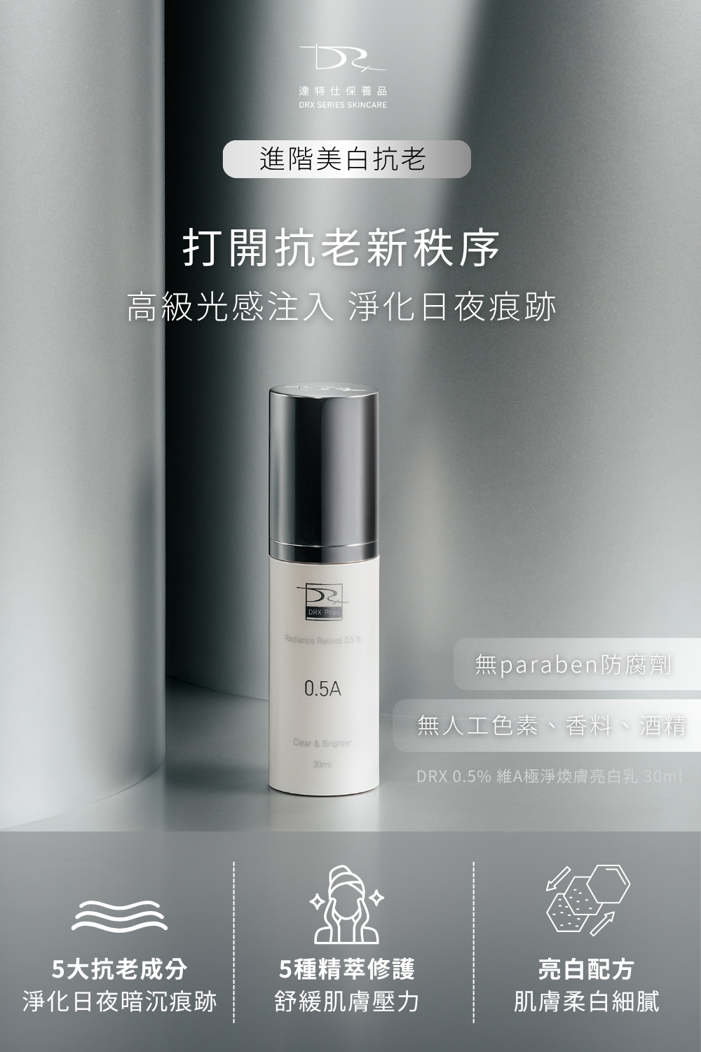 DRX達特仕的EGF保養品系列-DRX 0.5%維A極淨煥膚亮白乳，針對30歲以上、耐受性肌膚設計的抗老美白A醇。