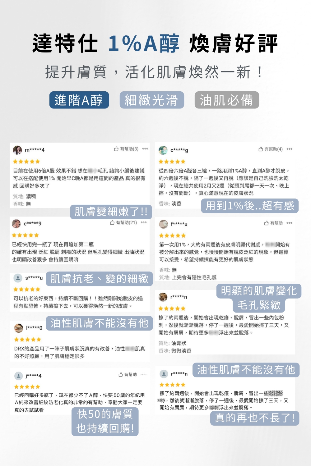 DRX達特仕的依膚質-縮小毛孔系列保養品-DRX 1%煥顏A醇！DRX 1%煥顏A醇，含有高濃度A醇能夠促進肌膚新陳代謝、延緩肌膚衰老，改善膚質粗糙、淡化細紋、淡化皺紋，幫助油性肌膚日常保養！我們給你最好的縮小毛孔系列保養品。