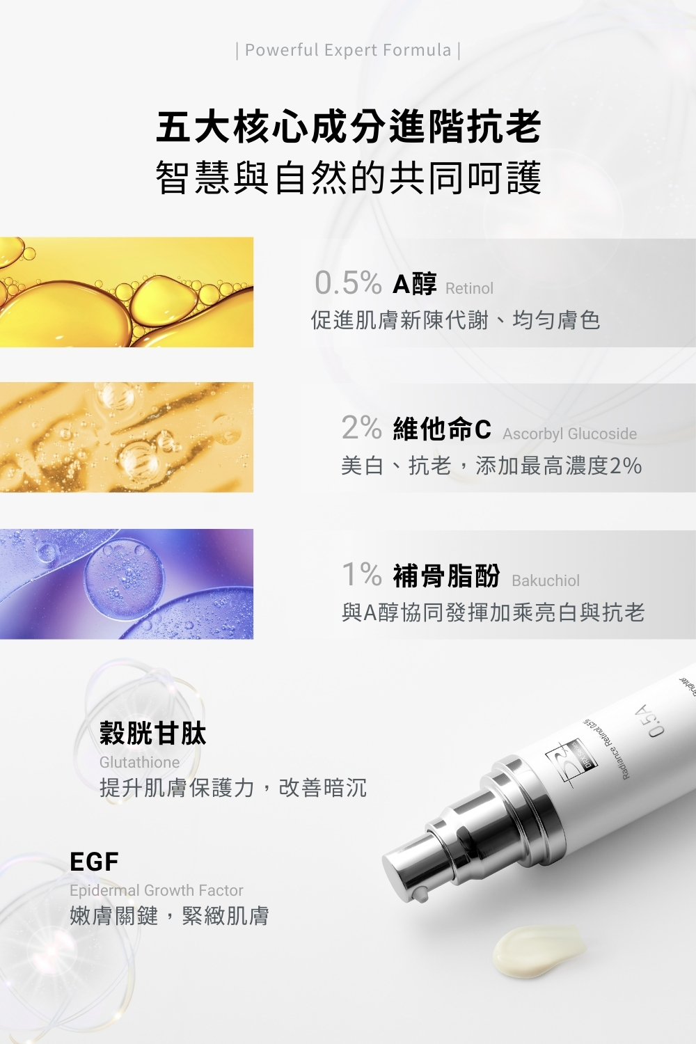 DRX達特仕的EGF保養品系列-DRX 0.5%維A極淨煥膚亮白乳，針對30歲以上、耐受性肌膚設計的抗老美白A醇。
