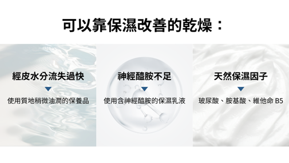 皮膚乾燥要擦什麼?保濕真的可以解決乾燥問題嗎? 皮膚乾燥要擦什麼?保濕真的可以解決乾燥問題嗎?