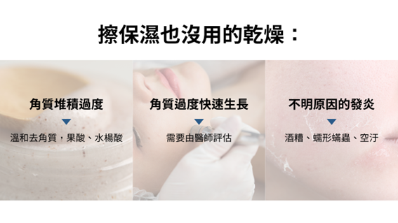 皮膚乾燥要擦什麼?保濕真的可以解決乾燥問題嗎? 皮膚乾燥要擦什麼?保濕真的可以解決乾燥問題嗎?