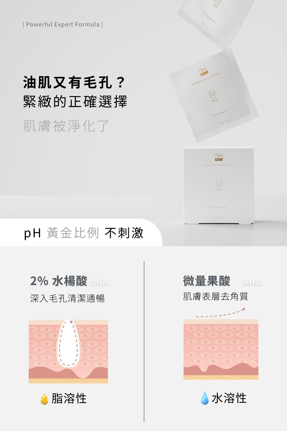 想要真正乾淨又自信，靠的不只是妝容，而是完整的日常管理。  從清潔、日間防護到遮瑕，這一組就能一次完成。  結合 DRX 護膚專業 × KAIBEAUTY 彩妝實力，白天幫你守護清爽不出油，維持乾淨專業的形象；上妝時更能自然修飾小瑕疵，打造零油光、無瑕透亮的底妝狀態。一套就能取代瓶瓶罐罐，省時又有效，讓你隨時展現最完美的一面。